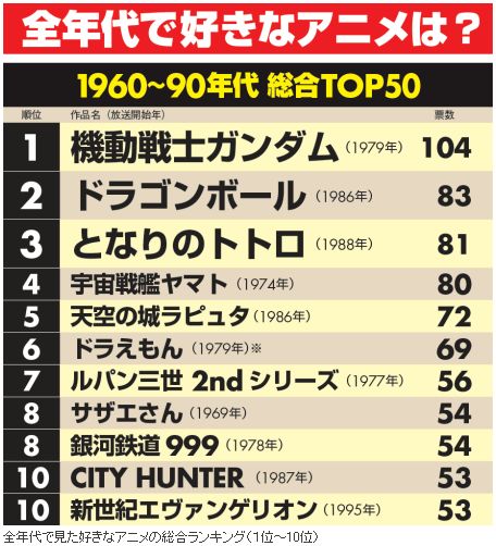 海外の反応プリーズ (2)