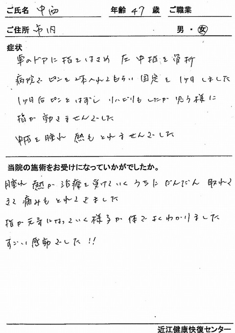 s-指骨折