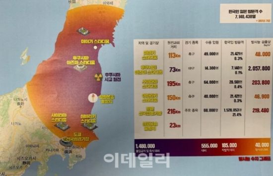 韓国の日本経済侵略対策特委員会が日本の放射能地図を公開。 旅行する韓国人に注意を促す 	YouTube動画>1本 ->画像>19枚 