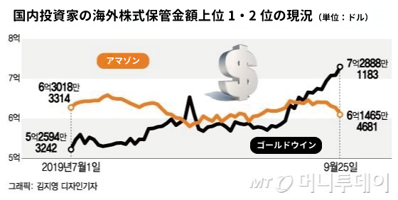 【永久保存版】ルーレットで使える15の必勝法!賭け方から勝 【永久保存版】ルーレットで使える15の必勝法!賭け方から勝