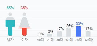 クリップボード02