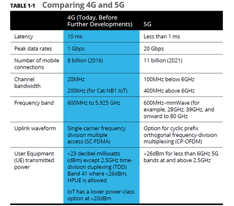 B412A571-D404-4793-848E-212189D8A857