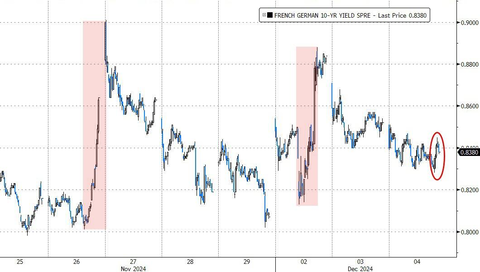 8B2D0D6B-BCBD-4E7C-92A9-BE0693CCCBF1