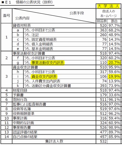 ����θ���