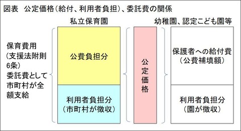 �ݰ����Ѥο�