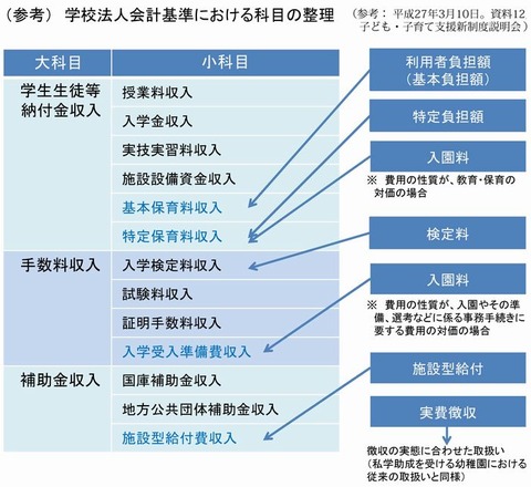 ���ɤ�����ɽ480