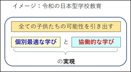 ���¤����ܷ��ع�����