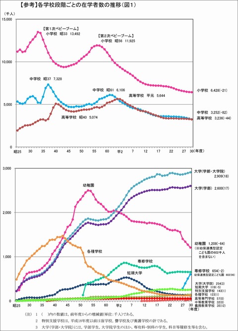 �ع�����Ĵ��