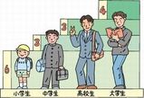 ع羮