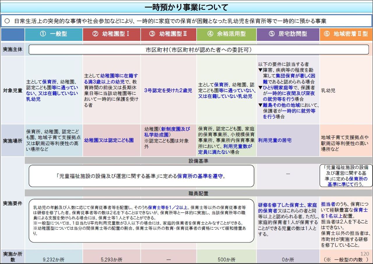 ����¤������