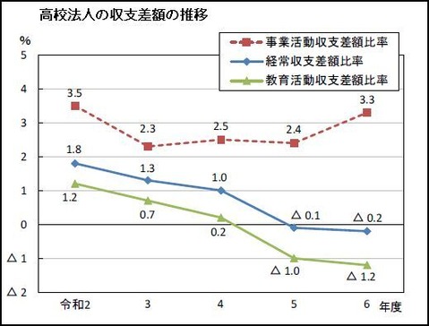 �⹻ˡ�ͤμ��ٺ��ۤο��