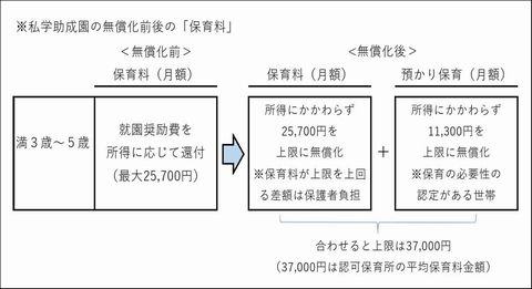 ��ؽ������̵�����ʲ�480��