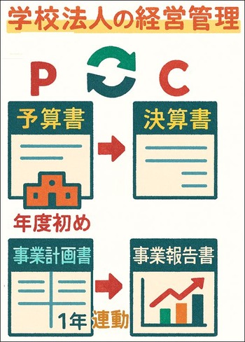 �ع�ˡ�ͤηбĴ���