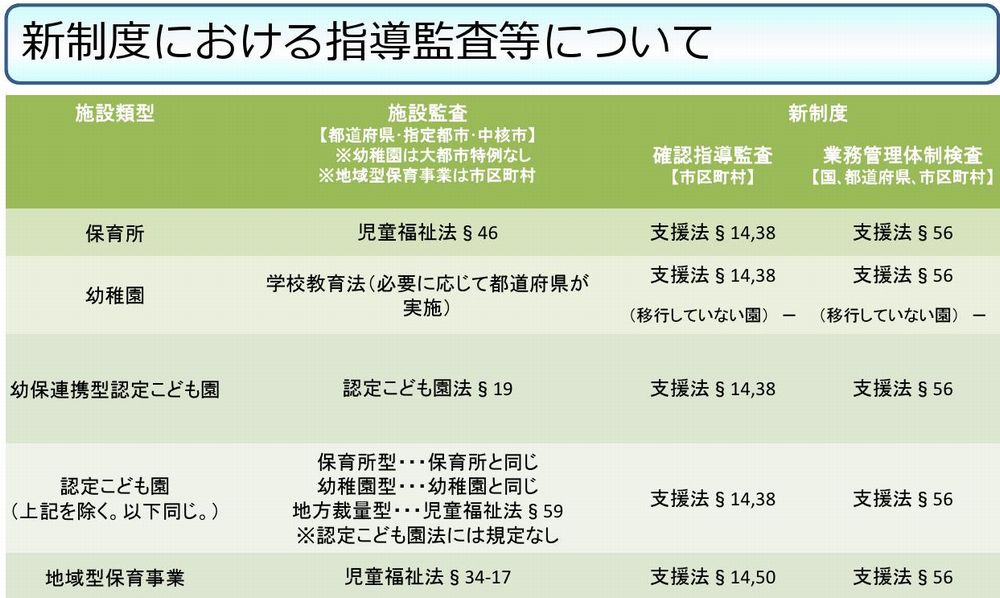 学校法人会計の広場 前 学校会計の広場 法人運営