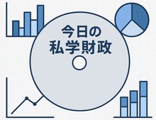 �����λ�غ���