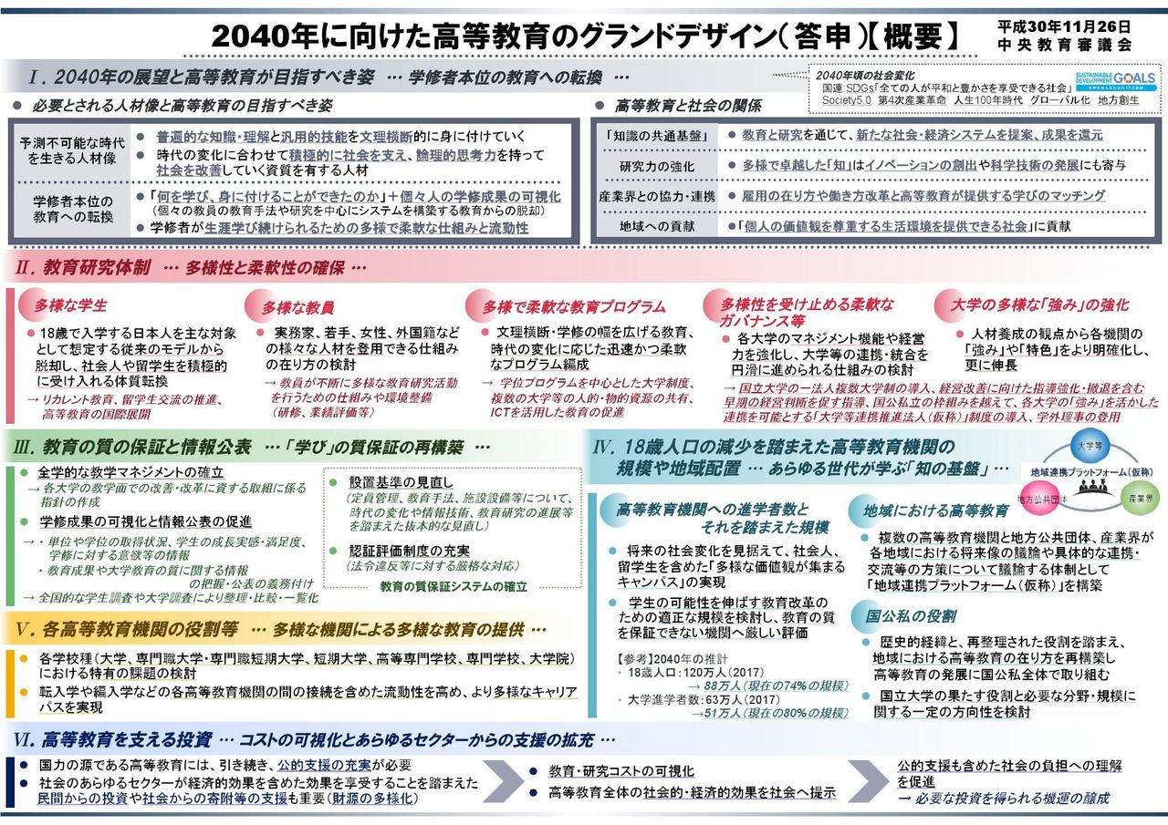 �����ɥǥ���������