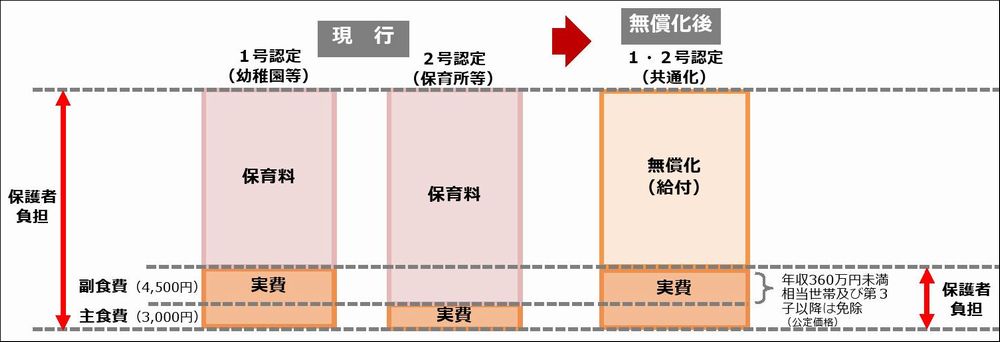 ��������60001