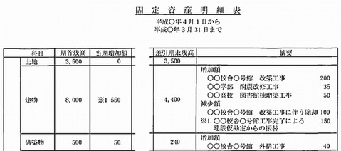 ���������ɽ