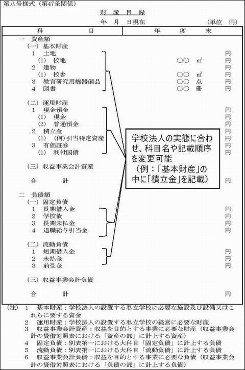 �⻺��Ͽ _�ڻ����۳ع�ˡ�Ͳ�״��β������ˤĤ���