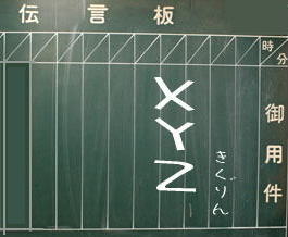あの男に連絡を取るには 80年代後半 90年代前半を回顧するブログ