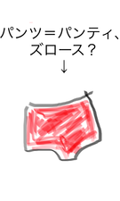 赤いパンティ自作指絵