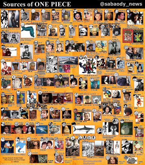 お前らがワンピースを叩く理由が分かった 懐古スイッチ