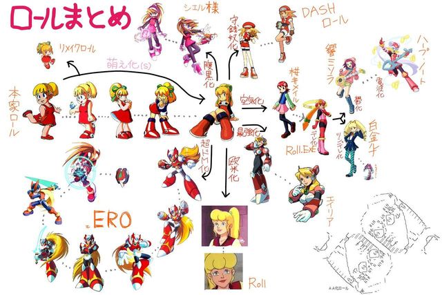 悲報 ロックマンシリーズのストーリーを把握してる奴 0人説 懐古スイッチ 悲報 ロックマンシリーズのストーリーを把握してる奴 0人説 懐古スイッチ