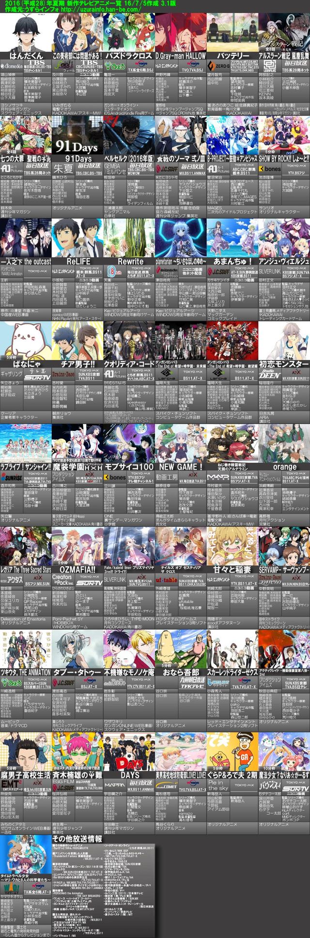 バーン ハドラーよ 夏アニメのオススメは何だ 懐古スイッチ