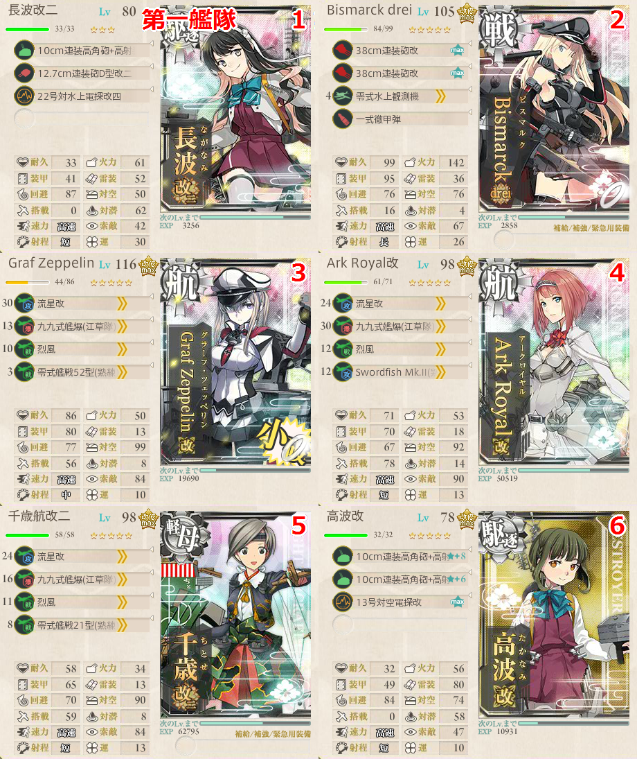 クリア報告 甲型駆逐艦の戦力整備計画 2 2 2 3 2 4 2 5 艦これ2 4突破したからブログかく