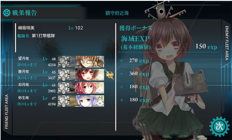 クリア報告 第三十駆逐隊 対潜哨戒 1 5 艦これ2 4突破したからブログかく クリア報告 第三十駆逐隊 対潜哨戒 1 5 艦これ2 4突破したからブログかく