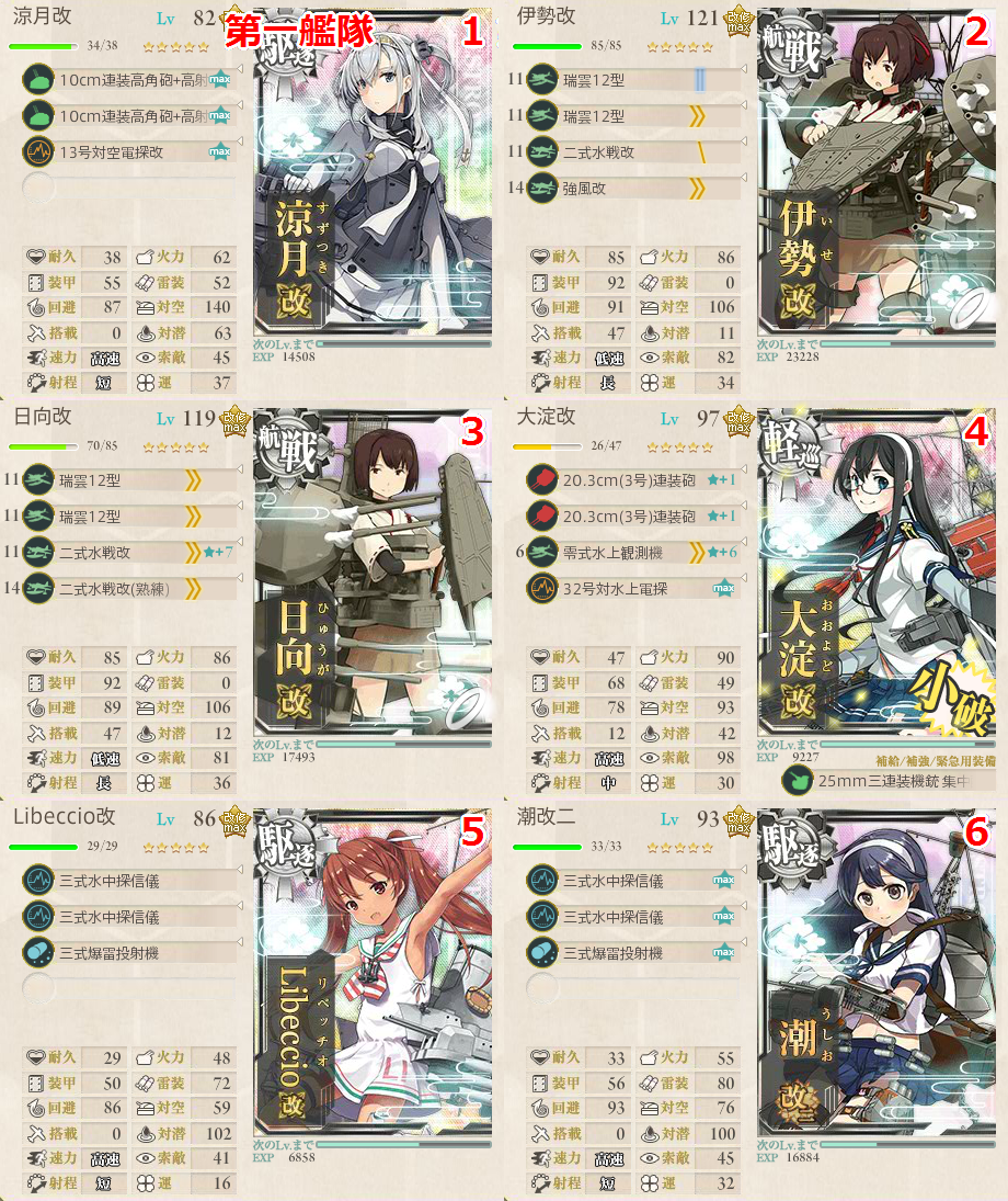 クリア報告 18年7月 新編成 三川艦隊 鉄底海峡に突入せよ 5 1 5 3 5 4 艦これ2 4突破したからブログかく クリア報告 18年7月 新編成 三川艦隊 鉄底海峡に突入せよ 5 1 5 3 5 4 艦これ2 4突破したからブログかく