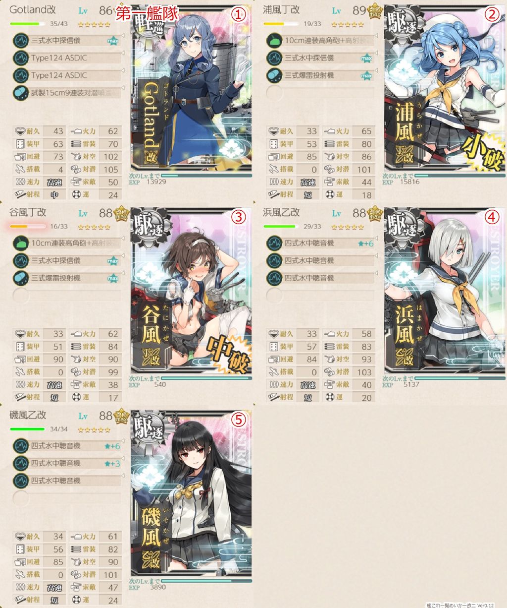 クリア報告 クォーターリー 泊地周辺海域の安全確保を徹底せよ ー任務1 5 7 1 7 2 艦これ2 4突破したからブログかく クリア報告 クォーターリー 泊地周辺海域の安全確保を徹底せよ ー任務1 5 7 1 7 2 艦これ2 4突破したからブログかく