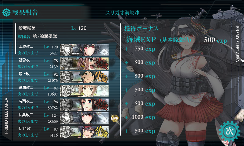 クリア報告 17秋イベe 4 後段作戦 スリガオ海峡沖 乙作戦 Vs海峡夜棲姫 艦これ2 4突破したからブログかく クリア報告 17秋イベe 4 後段作戦 スリガオ海峡沖 乙作戦 Vs海峡夜棲姫 艦これ2 4突破したからブログかく