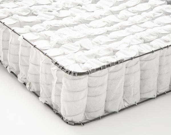 スプリングベッドマットレスの廃棄 処分 製造者と使用者 そして販売者の責任とは 快眠生活ｚｚｚ