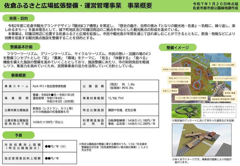佐倉ふるさと広場