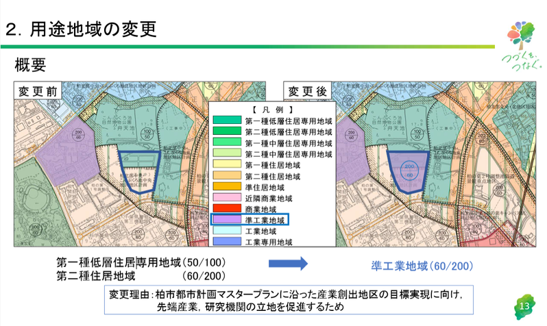 こんぶくろ大街区