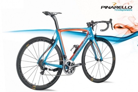 DOGMA F8 Spring Collection