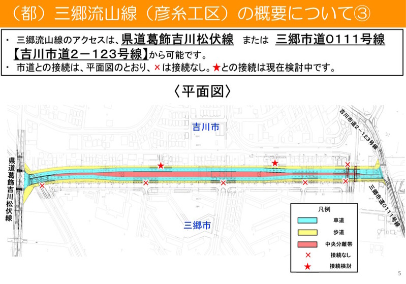 三郷流山線(彦糸工区)