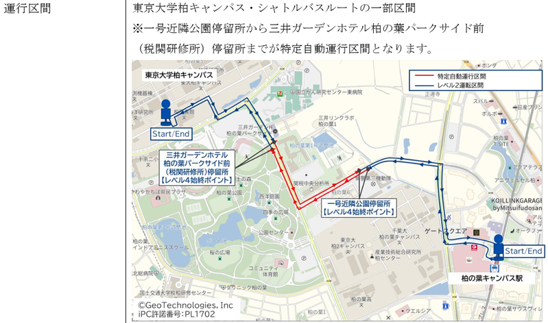 自動運転バス