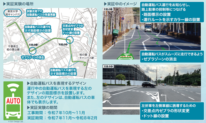 自動運転バス