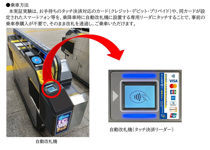 つくばエクスプレス