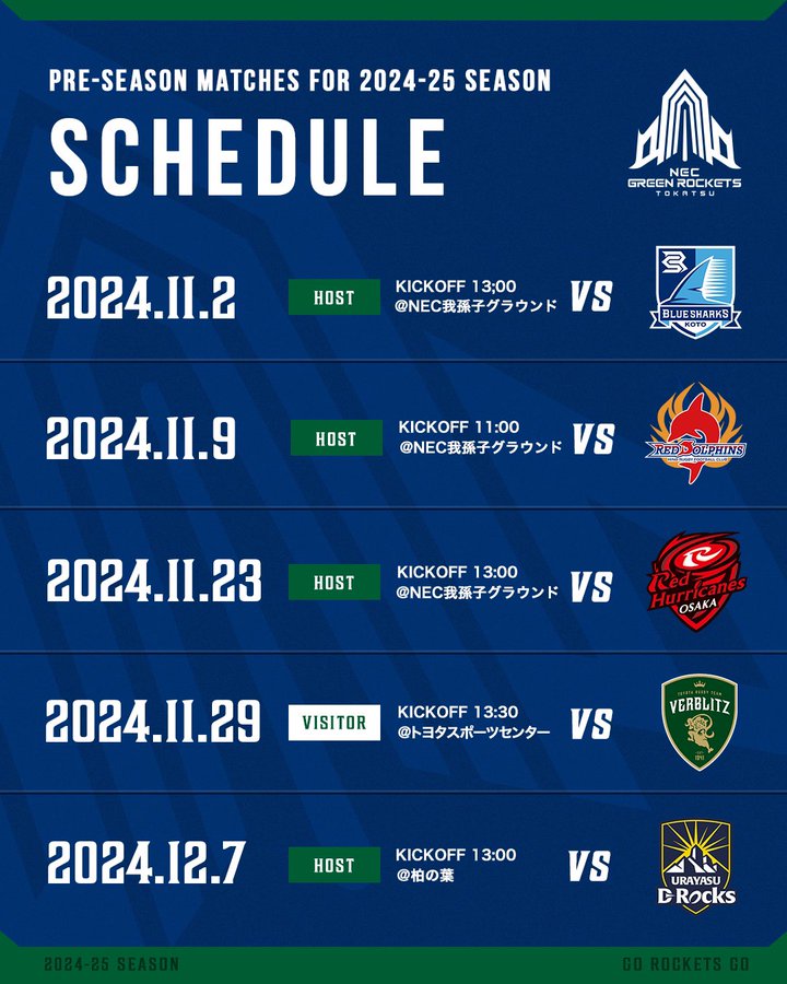 NEC���꡼������å����