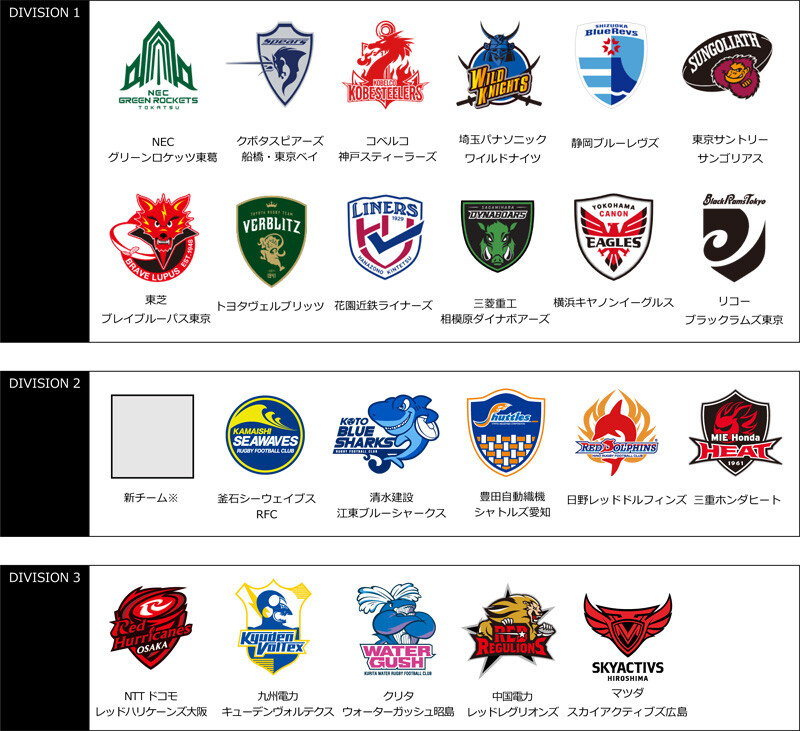 NTT����ѥ�饰�ӡ� �꡼�����2022-23