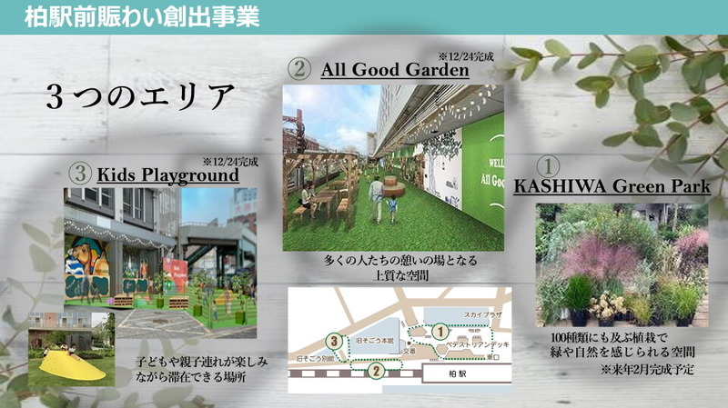 GREEN UP KASHIWA