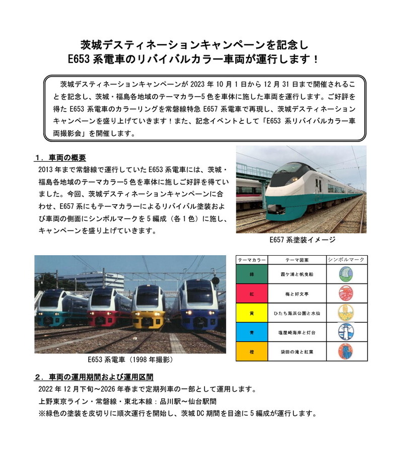 E653���ż֤Υ�Х��Х륫�顼��ξ