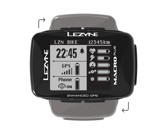 MACRO PLUS GPS