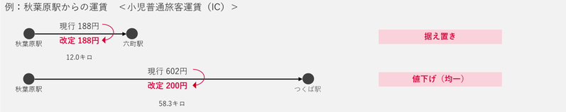 �Ĥ��Х������ץ쥹