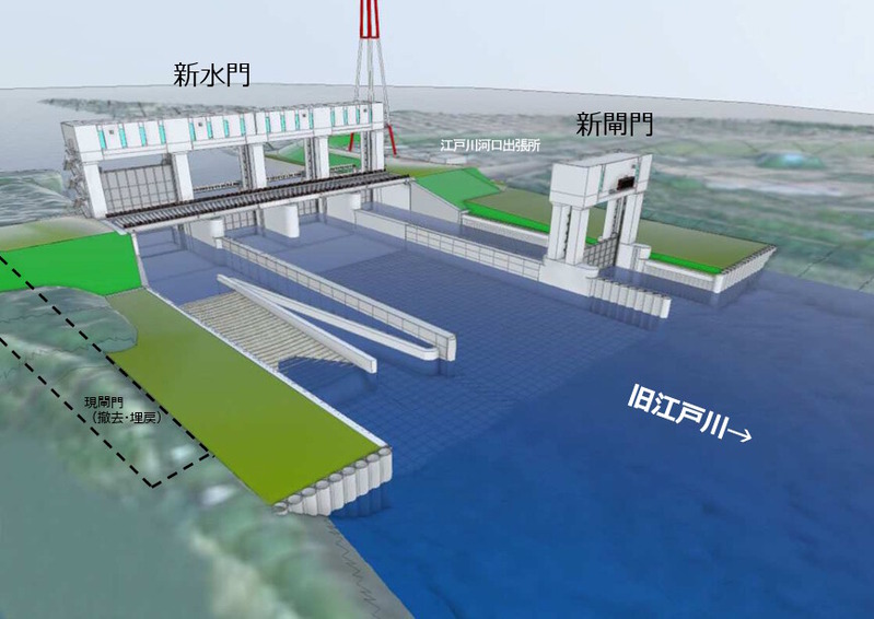 江戸川水閘門