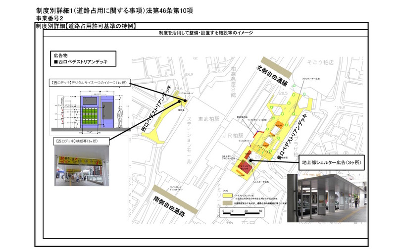 都市再生整備計画