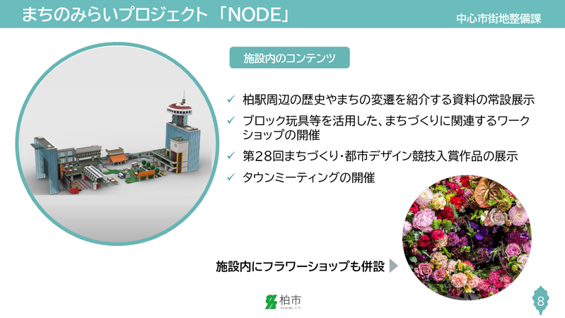 NODE